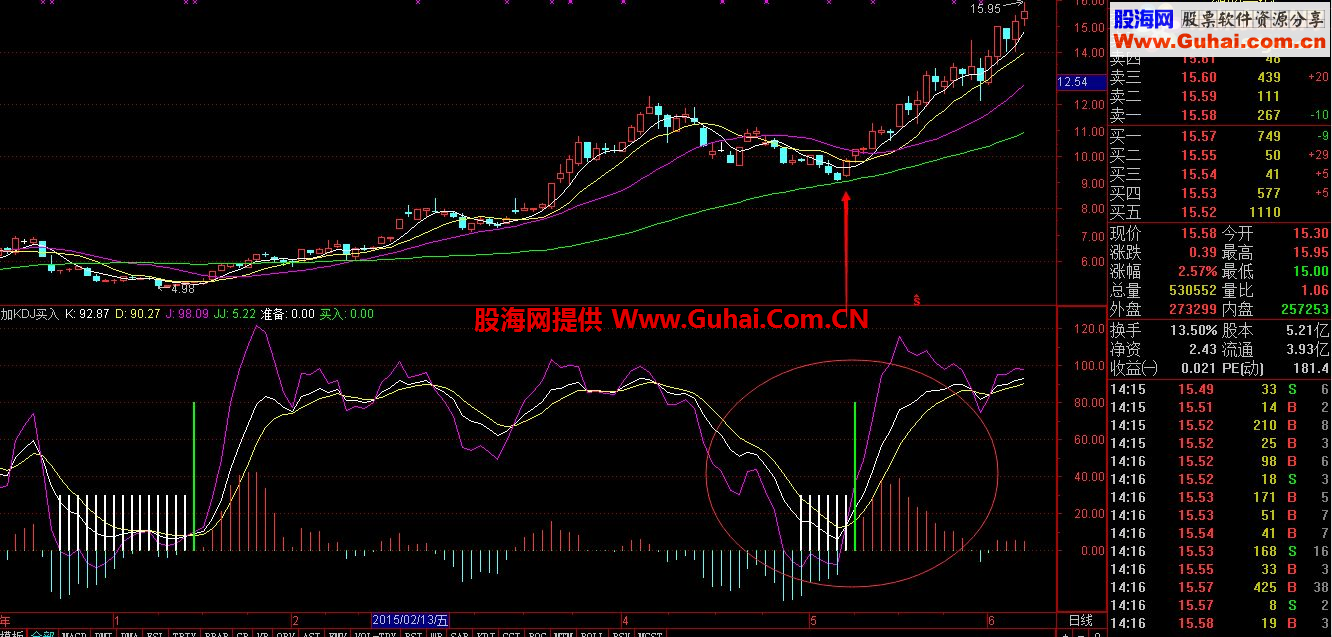 通达信逆鳞千里眼副图公式源码