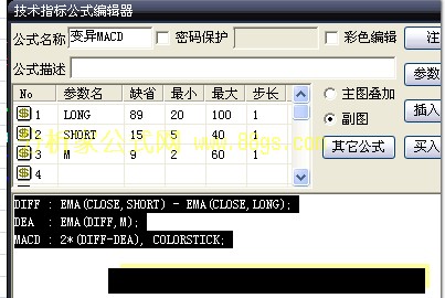 “变异MACD”指标公式