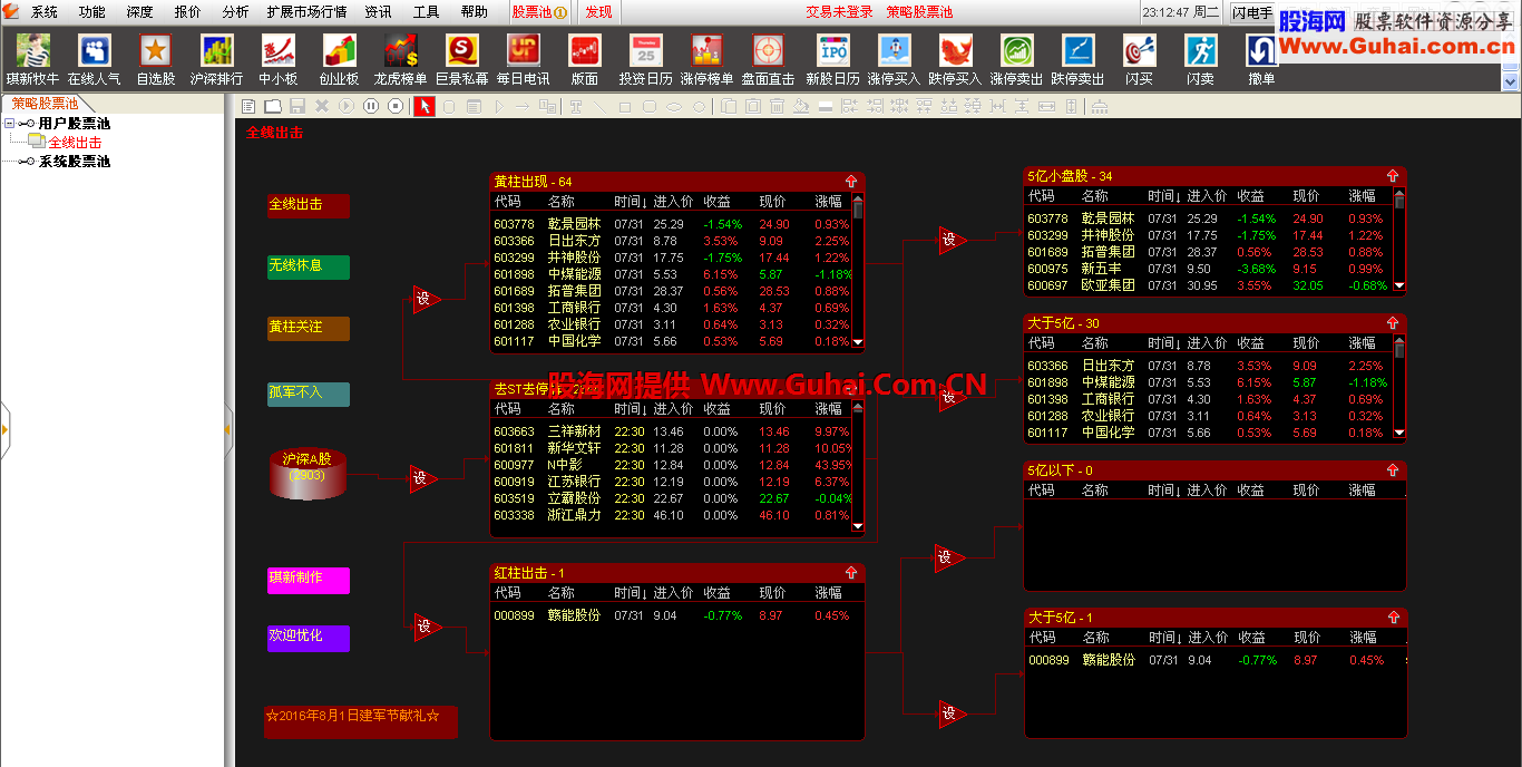 通达信通赢版 V7.30(2016-07-29)浪漫七夕版