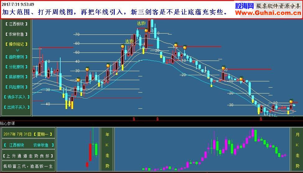 函数PERIOD(周期类型)的妙用(知道就行)