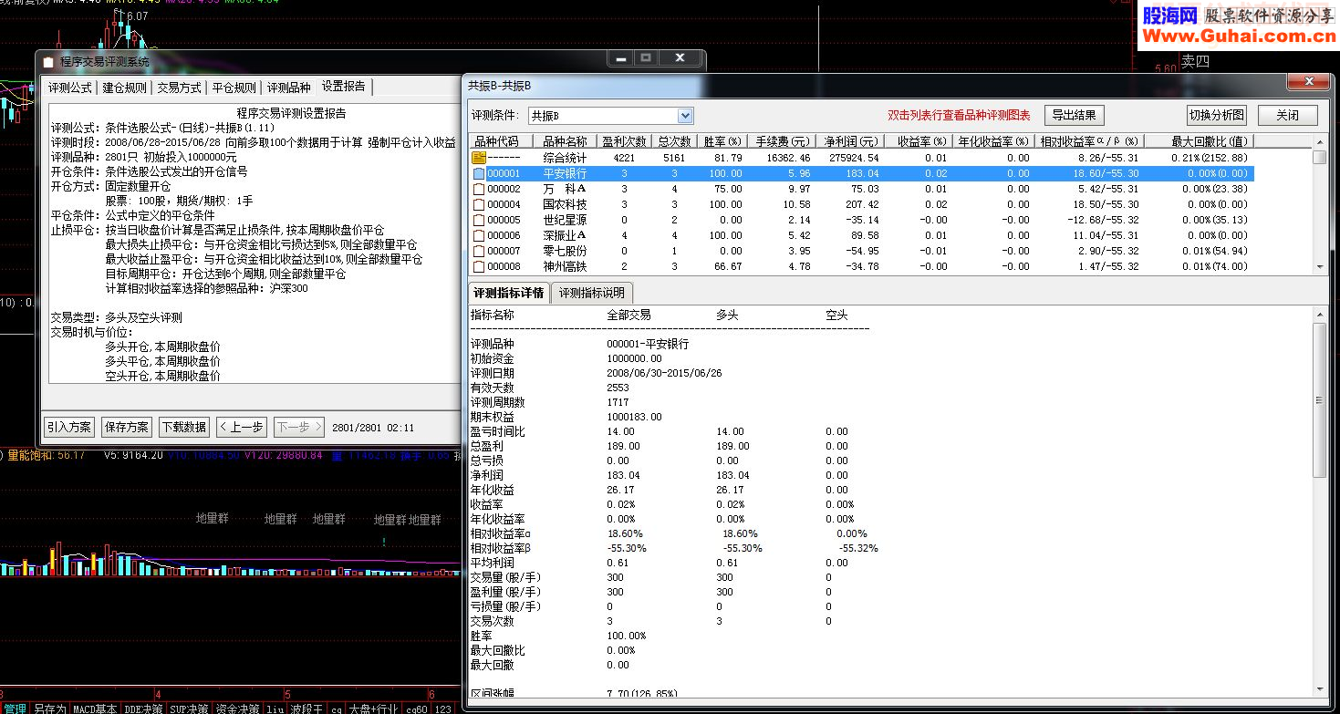顶底先知( 指标，贴图）:ddxz PK下卖钱的指标