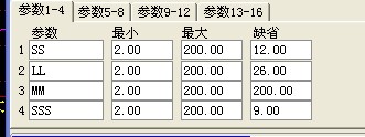 通达信牛股启动--很多人期待的指标公式