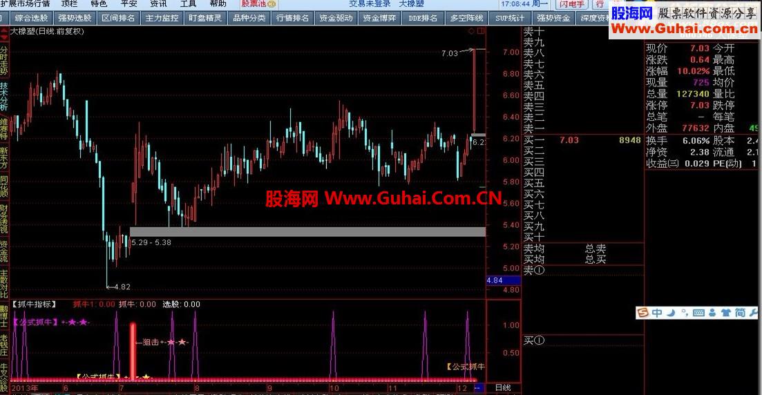 通达信【抓牛指标】源码图