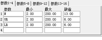 通达信自动画通道（指标主图贴图）