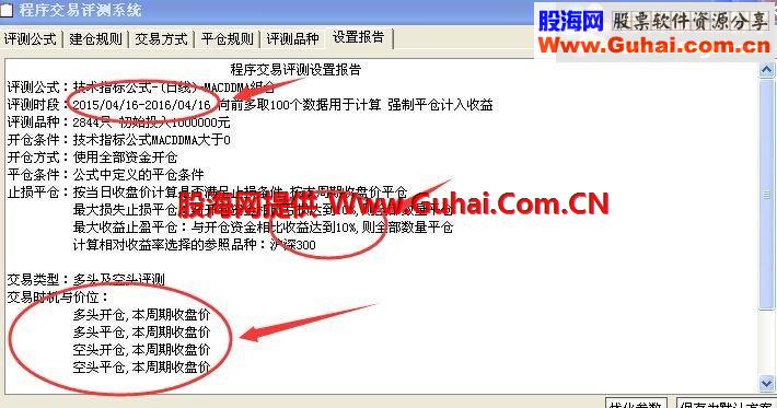 MACDDMA组合指标