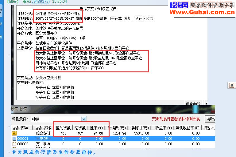 顶底先知( 指标，贴图）:ddxz PK下卖钱的指标
