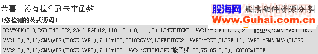 通达信顶底辅指标副图贴图加密