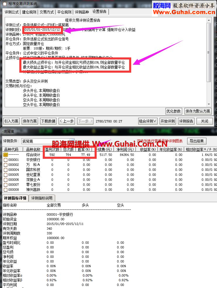 通达信底背离幅图选股源码