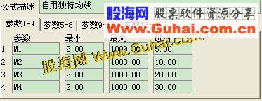 通达信自用均线,看懂就悟出道理,多看识别天机!主图源码