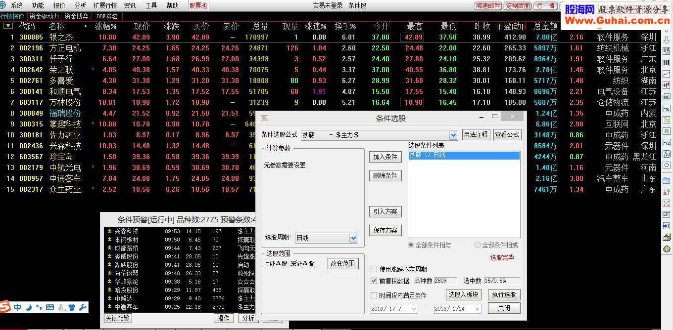 通达信抄底底部主力建仓副图选股预警贴图源码