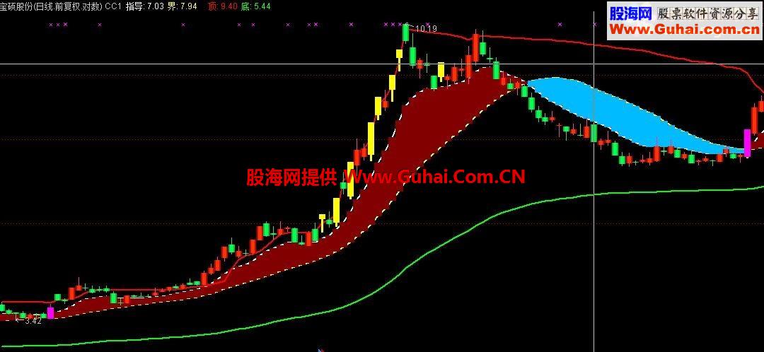 再发精品，彩色主图