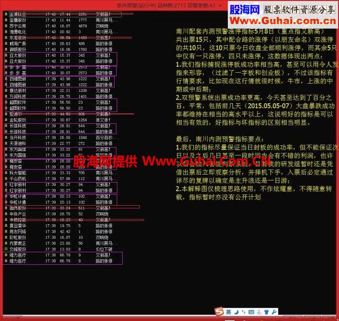 原南川巨阴指标，现南川涨停配套初级主图