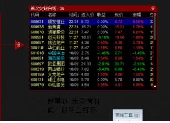发一个首次突破配套的波段主图