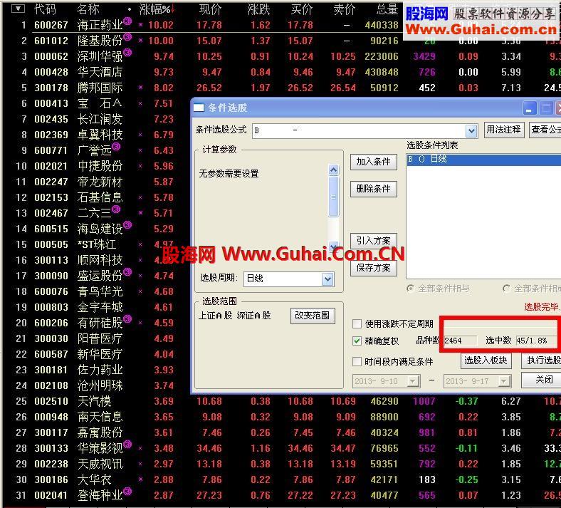 B点选股原码图片