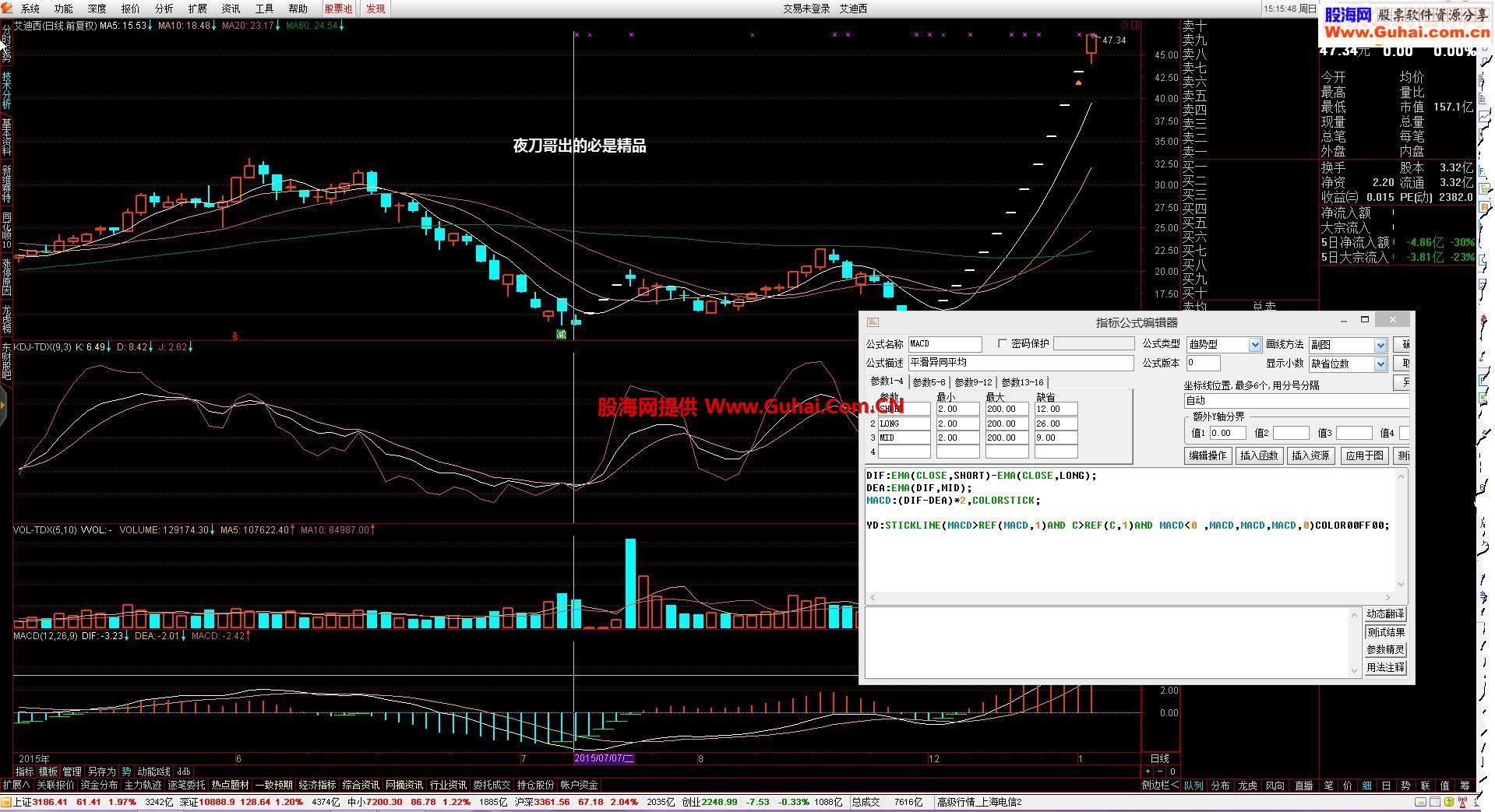 通达信关于MACD背离选股的解决