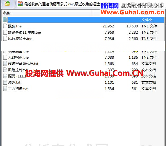 通达信精品公式 最近收集的
