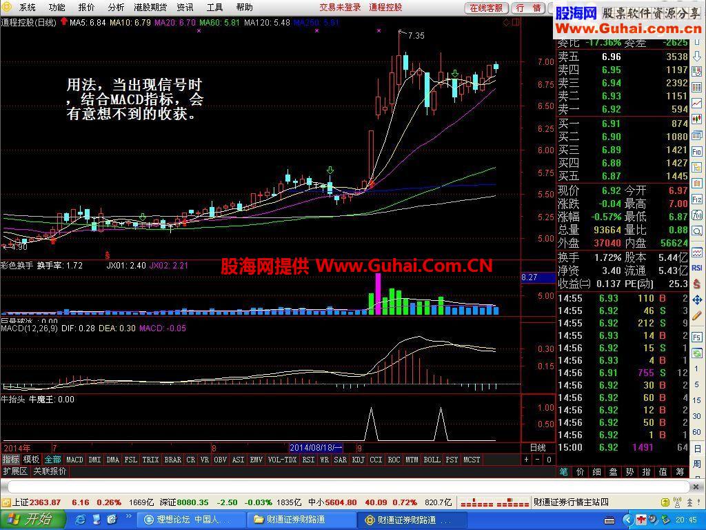 通达信蒋氏启爆实战系列公式