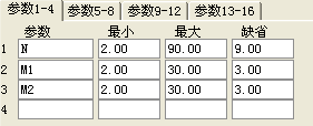 精典指标KDJ天下无敌公式 选股公式