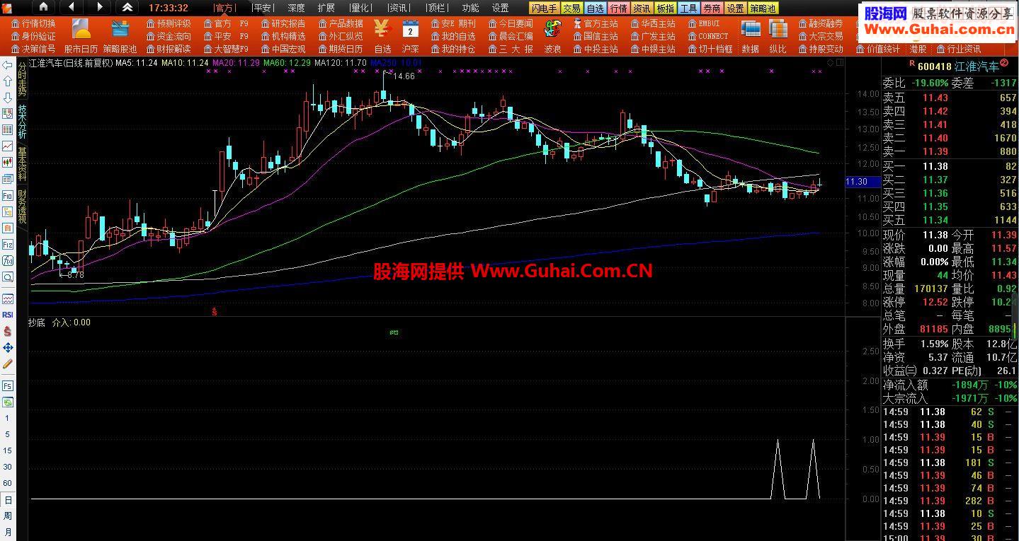 我为全民，全民为我 介入点指标公式