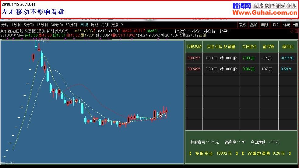 通达信持仓记录与操作提示（指标主图贴图）
