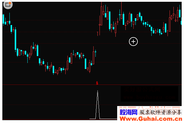 通达信抓牛牛选股公式源码