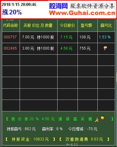 通达信持仓记录与操作提示（指标主图贴图）