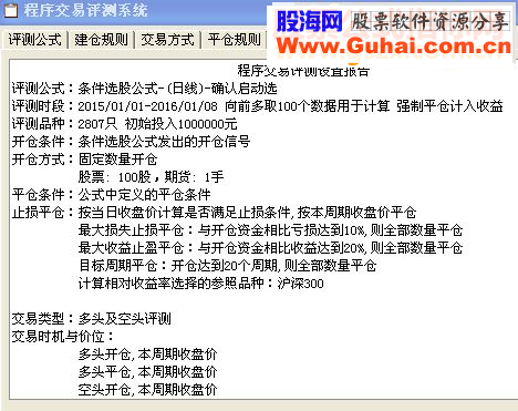 通达信暴利短线王专用抄底（附图选股预警）胜率97%