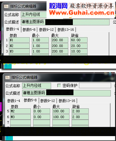 通达信上升内径线 谦穗主图源码