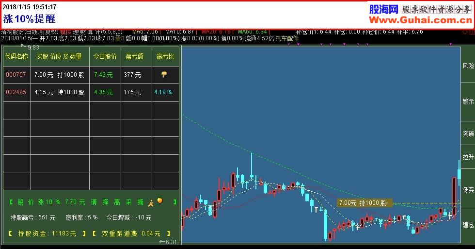 通达信持仓记录与操作提示（指标主图贴图）