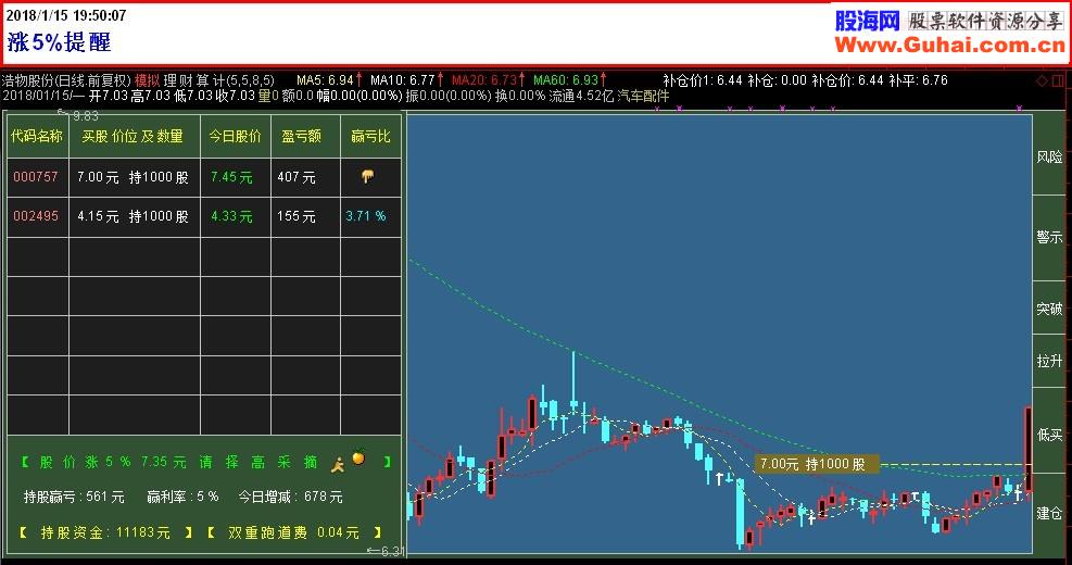 通达信持仓记录与操作提示（指标主图贴图）