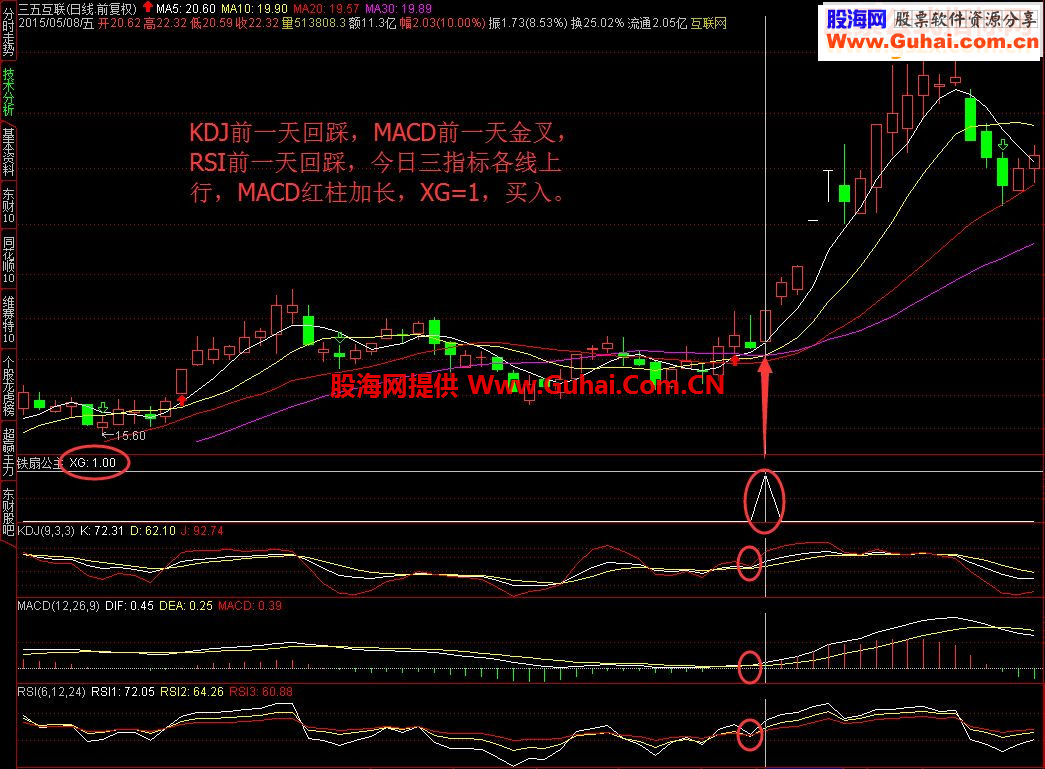 通达信铁扇公主指标益盟操盘副图贴图