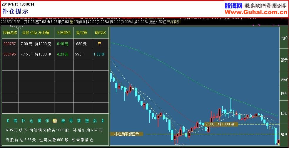 通达信持仓记录与操作提示（指标主图贴图）