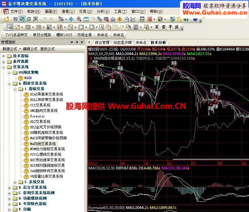 趋势线策略金字塔软件源码贴图