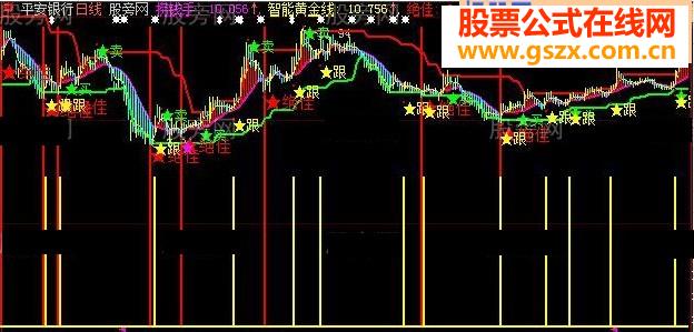 跟风准主图指标公式