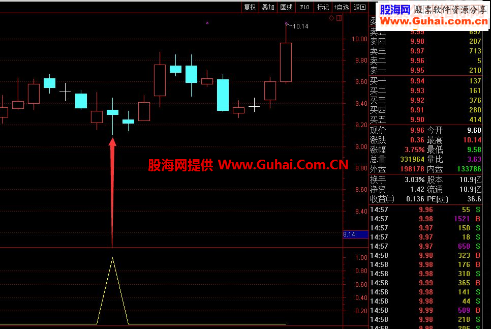 通达信阴星买入副图/选股指标 贴图 加密不限时