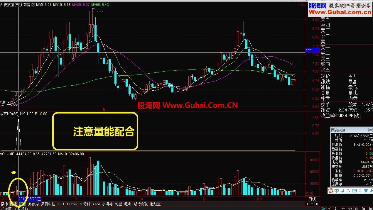 变快为慢--KD变从容 