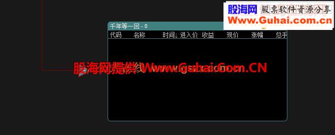 通达信选股指标千年等一回选大牛用的