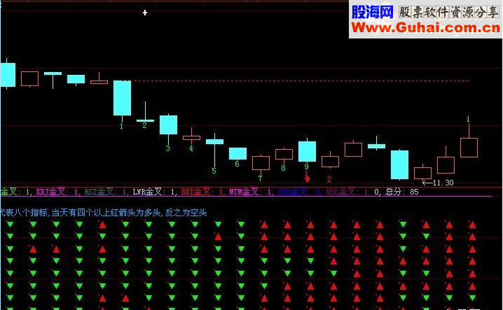 八仙过海附图源码加图