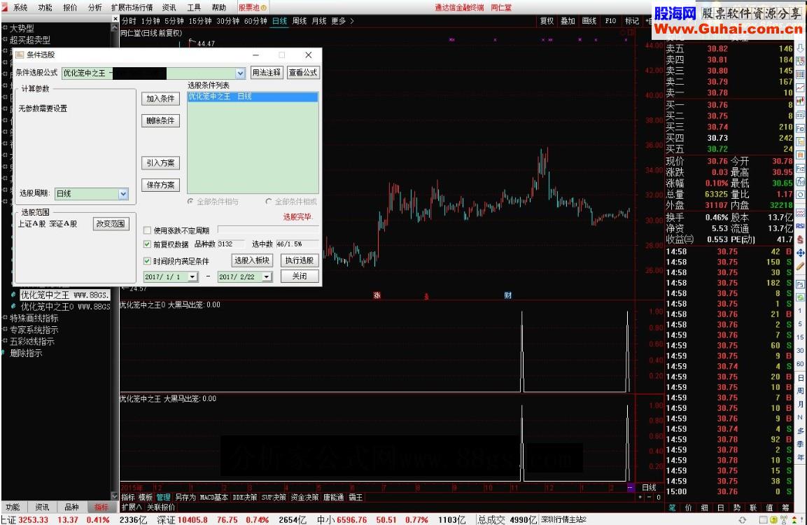 通达信【金钻指标】优化后的笼中之王
