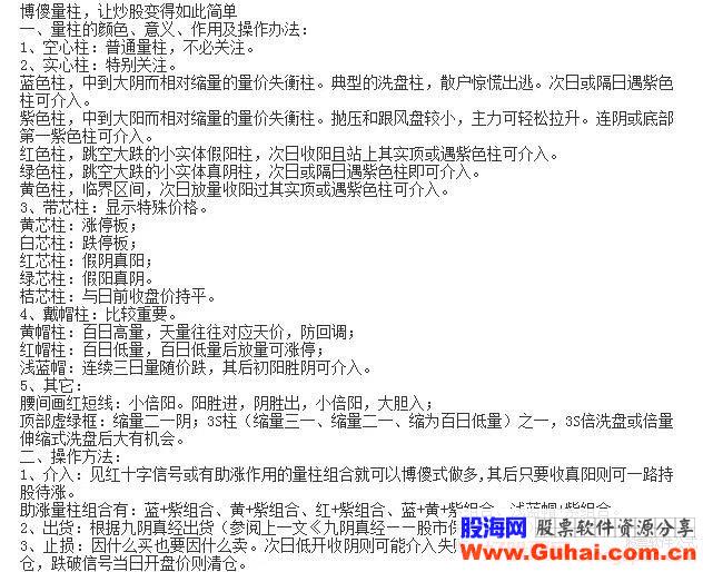通达信幸福之家副图指标源码贴图