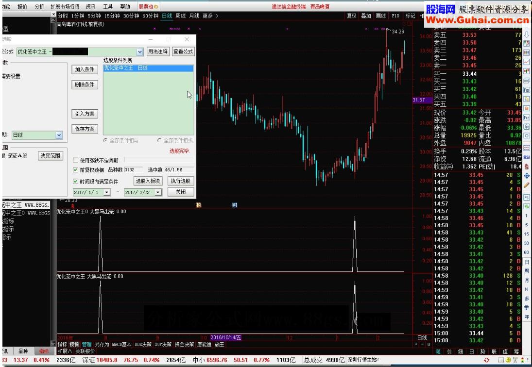通达信【金钻指标】优化后的笼中之王