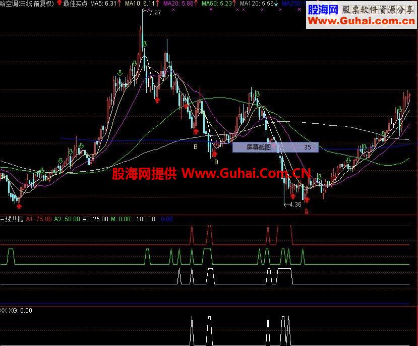 狱中望天堂“通达信特别准确的超级短线指标”选股公式