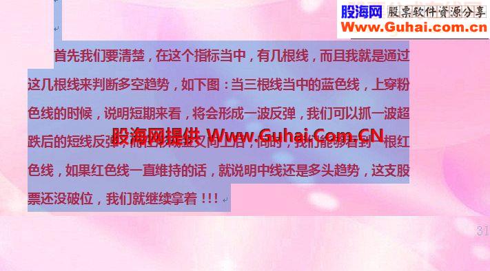 通达信【与时俱进】指标使用秘籍