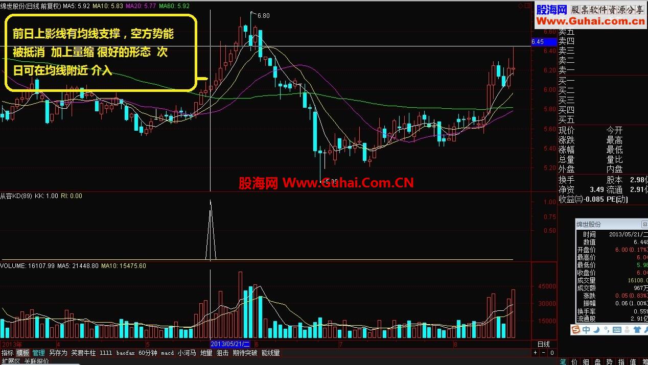 变快为慢--KD变从容 