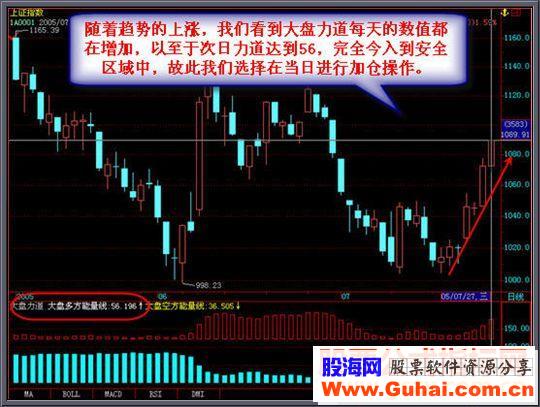 飞狐大盘力道源码