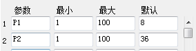 同花顺长线牛股副图源码