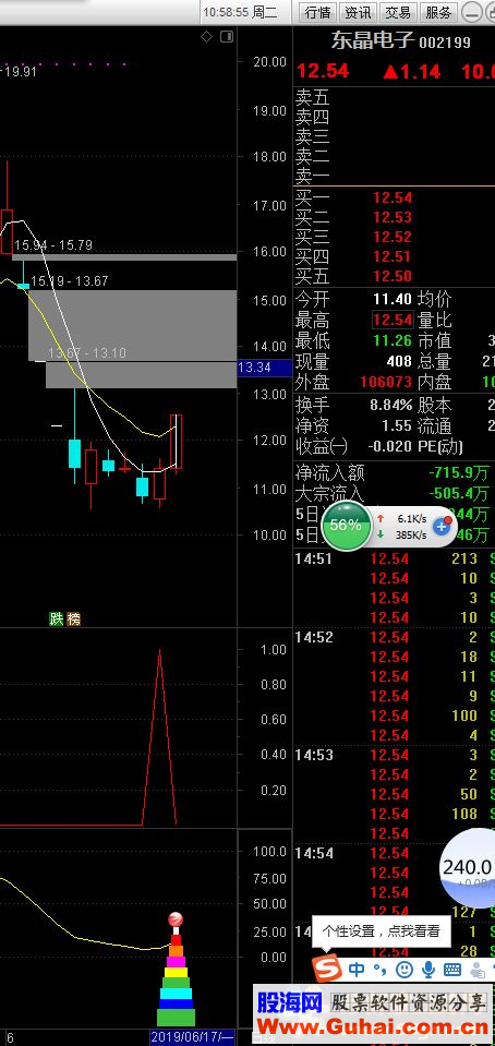 通达信一段肉公式源码K线图无未来