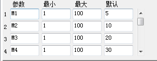 同花顺黄龙副图源码