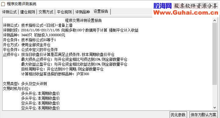 通达信准备上潜副图/选股指标贴图 完全加密无未来