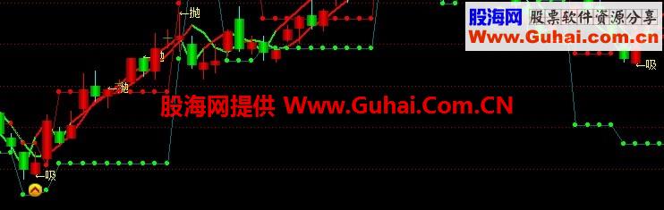 未来极品王